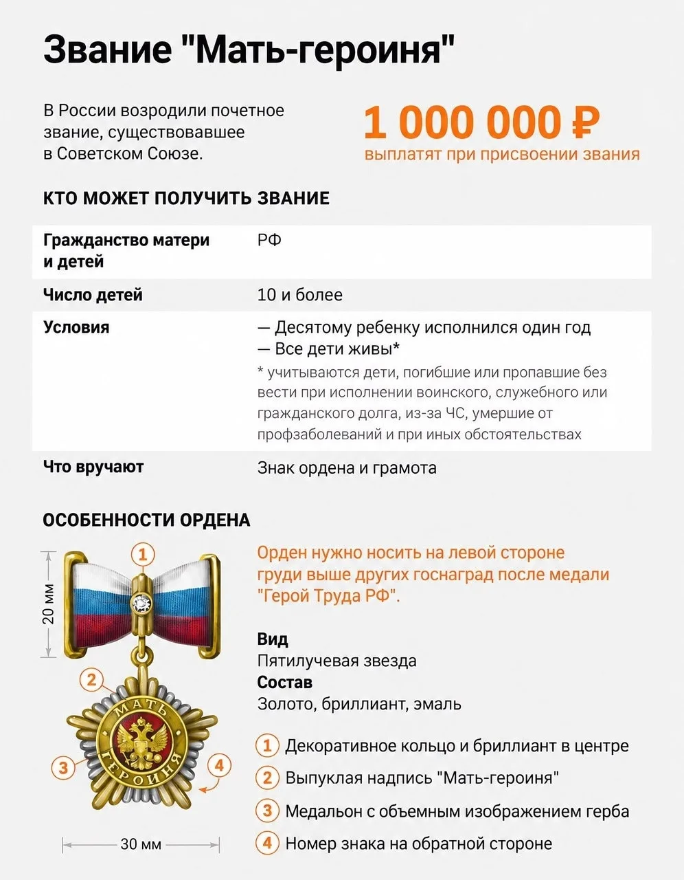 ❗️Россиянкам начнут выплачивать 1 000 000 рублей за 10 детей, заявили в Минтруде