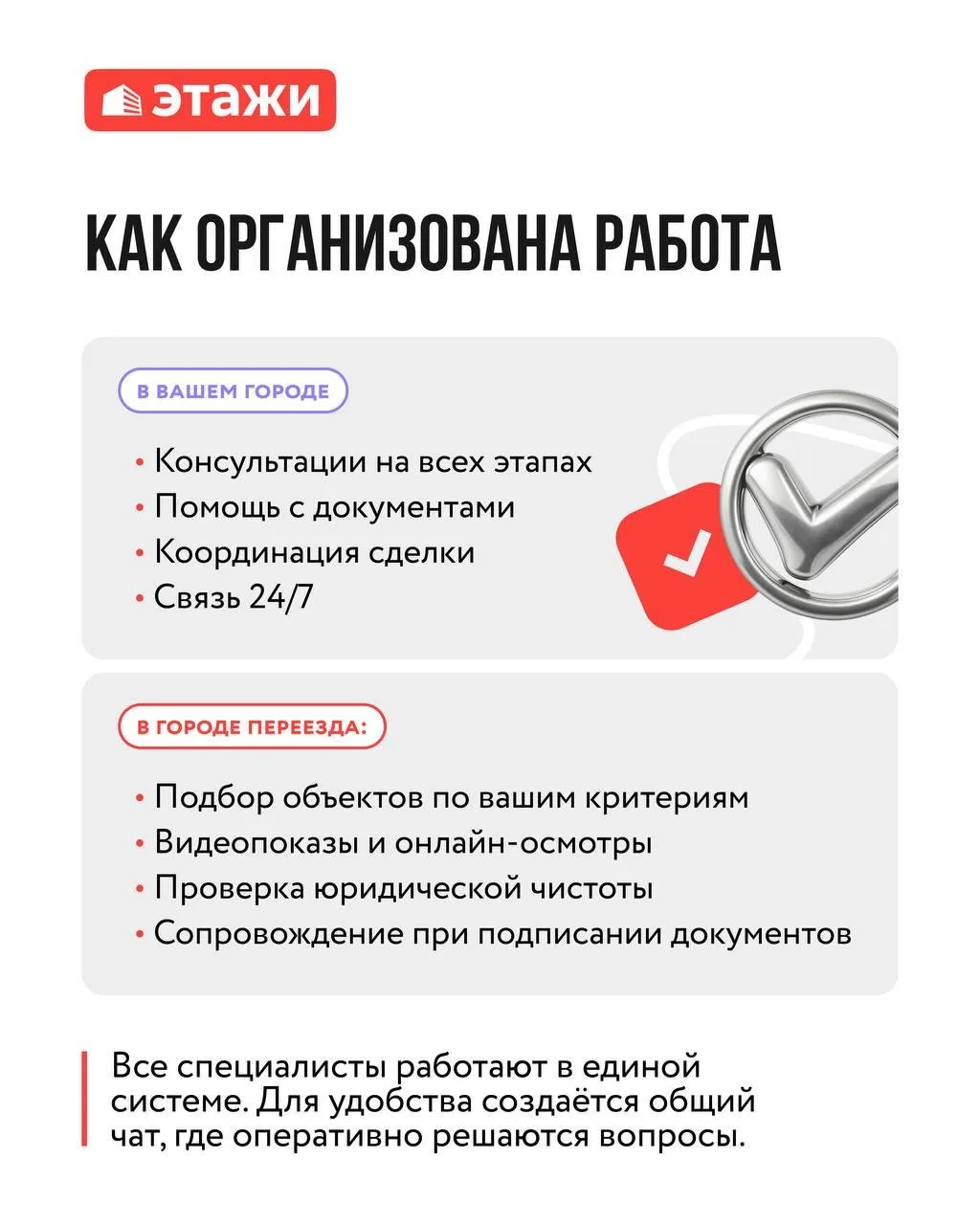 Думаете о переезде? Или хотите инвестировать в недвижимость в других регионах нашей стр...
