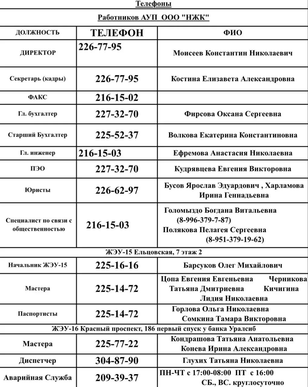 Дорогие жильцы!