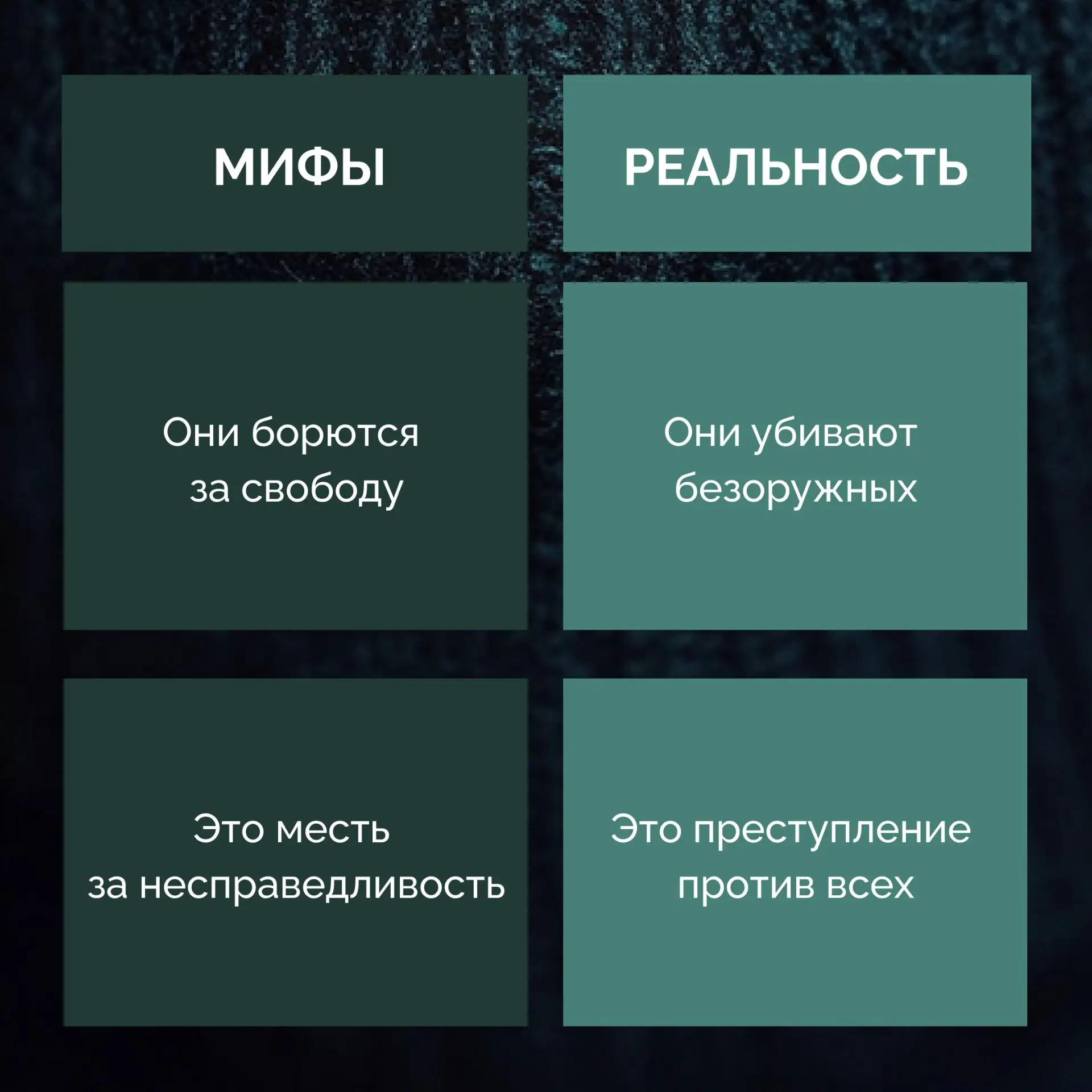 ❔Вы знаете, что делать в случае угрозы?   Никто не хочет думать о плохом.  Но именно знание, а не ст
