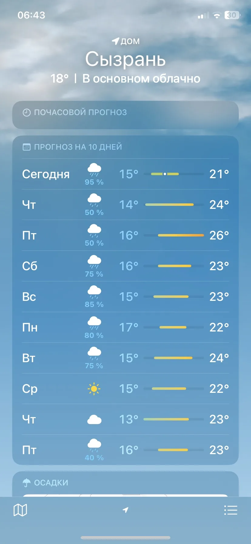 Доброе утро дорогие❤️
Зашла сейчас посмотреть погоду и обомлела, ну что это такое😱!?
 Надеюсь Гидро