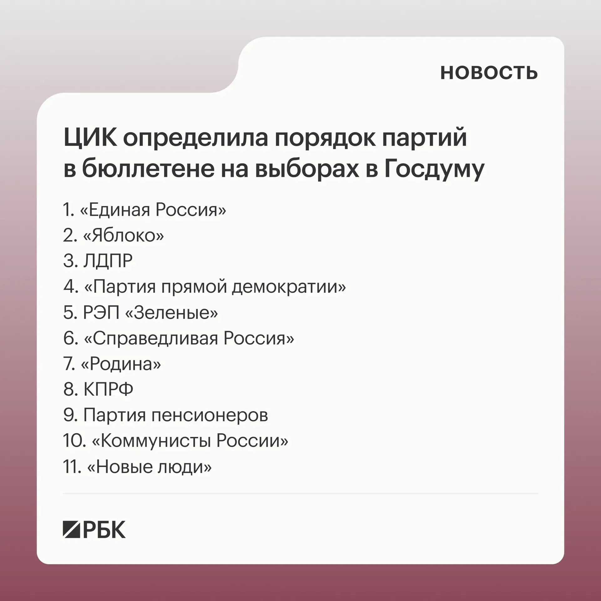 Центральная избирательная комиссия провела жеребьевку и утвердила порядок размещения 11...