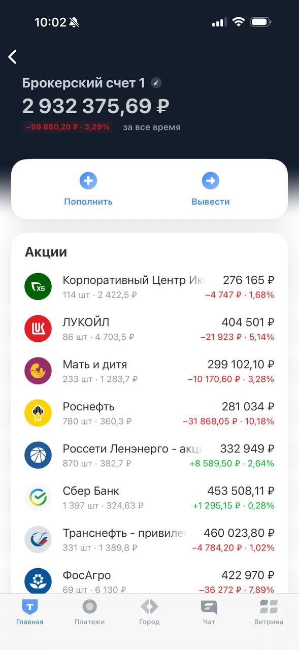 Минус 107 732 рублей за месяц!
Такого результата я достиг по публичному фондовому портфелю доходных 