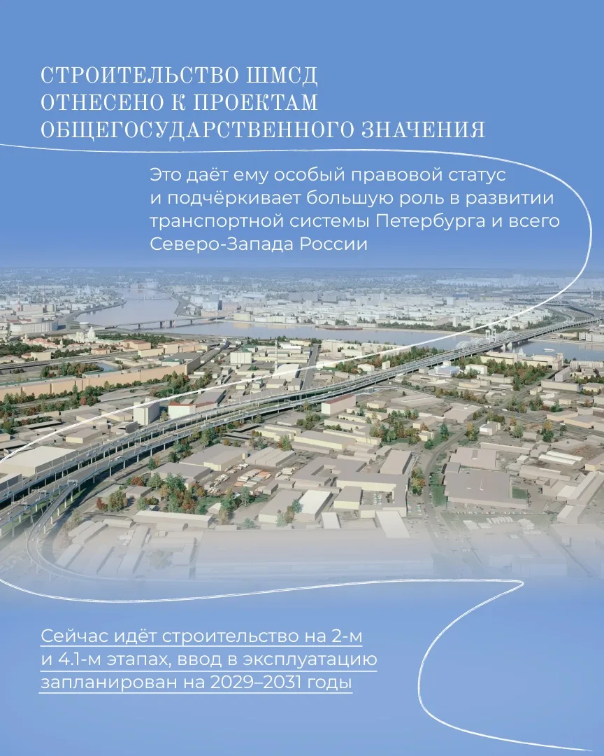 Коротко о федеральных событиях прошлой недели.