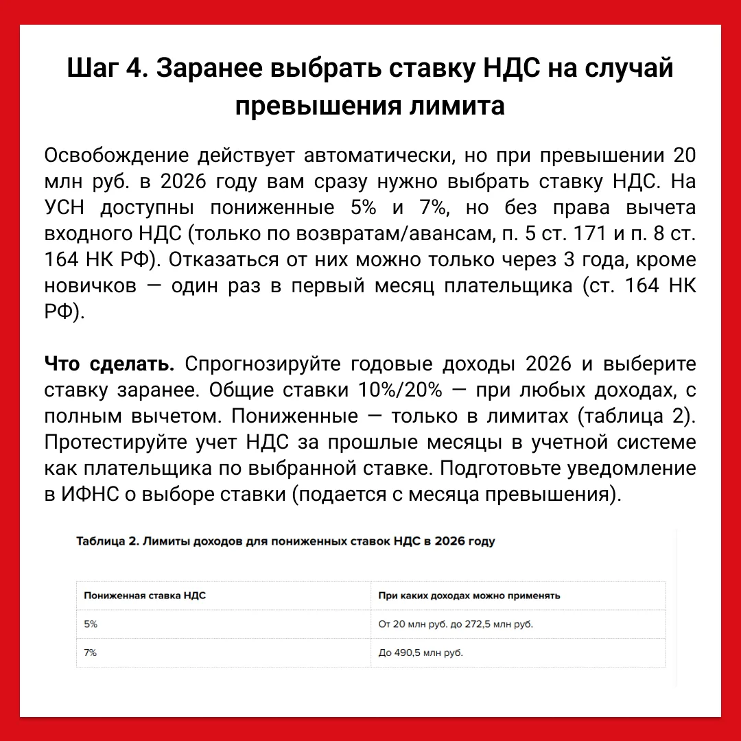 Лимит НДС 20 млн в 2026 году: 5 шагов для тех, кто пока освобожден, но близок к превышению  С 2026 г