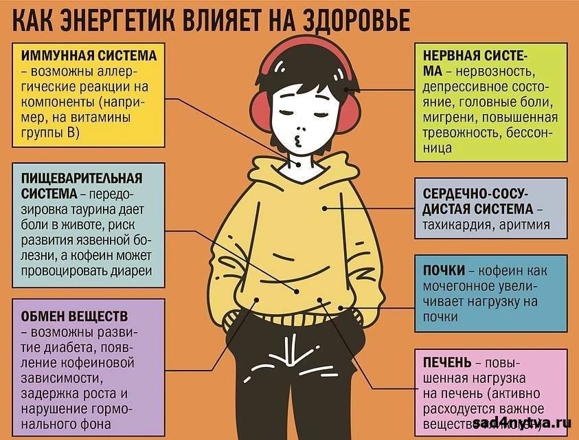 Вся правда об энергетиках за 1 минуту ⚠️