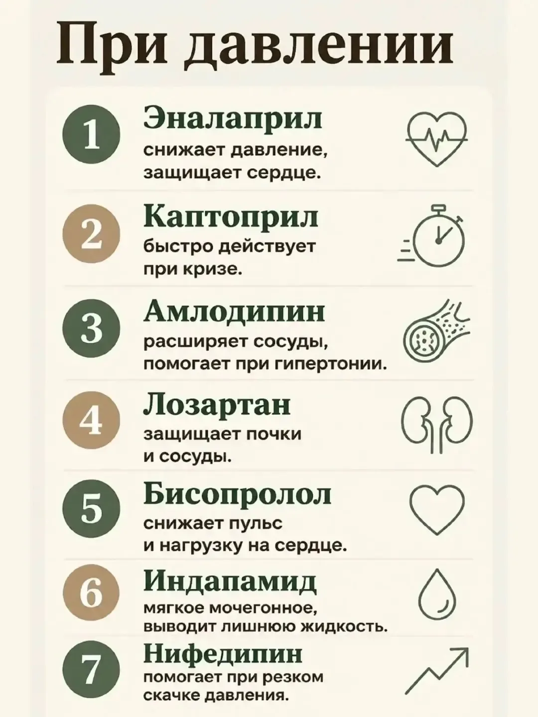 Сохраняем