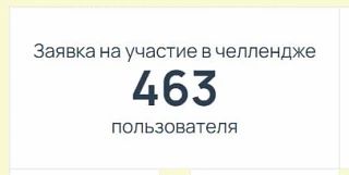 Сегодня закрываем набор на челлендж "Стабильный доход на крипте за 2 недели".