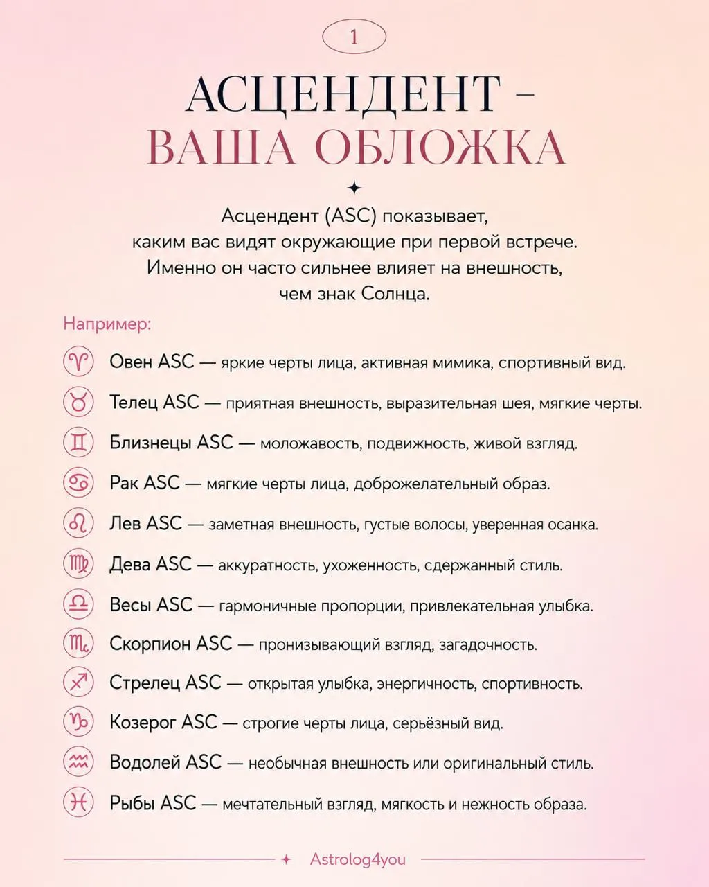⭐ АСТРОЛОГИЯ ВНЕШНОСТИ: Венера, Асцендент, 1 дом
В натальной карте есть показатели, которые могут мн