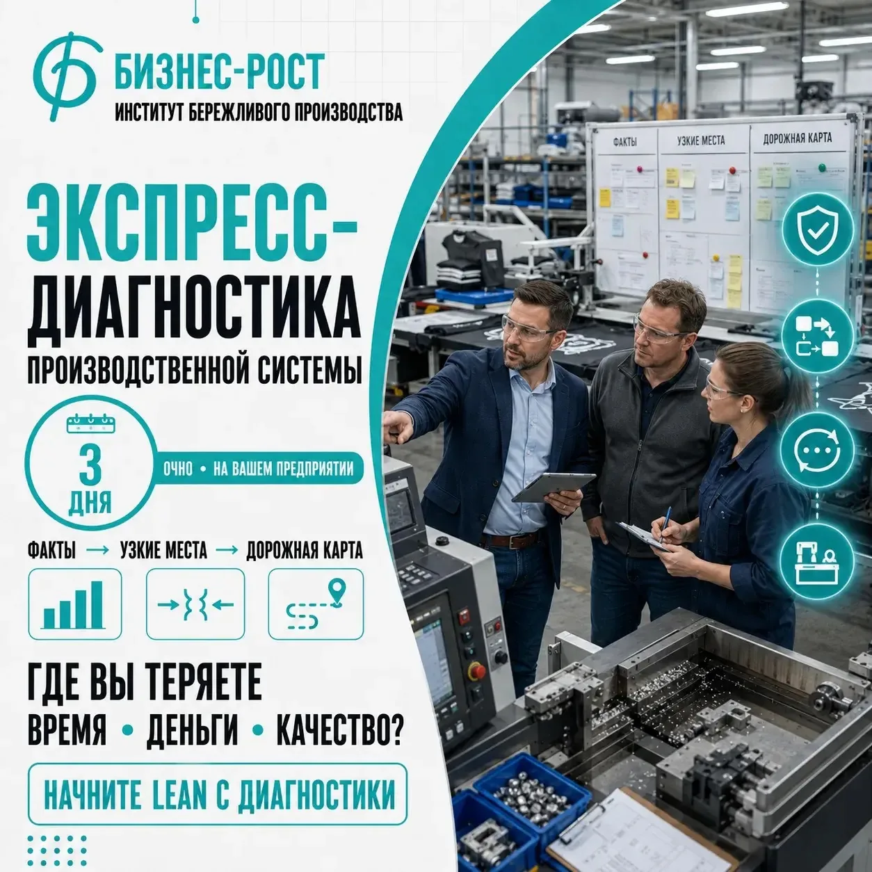 🔎 Как убедиться, что вашему предприятию действительно нужно бережливое производство — ...