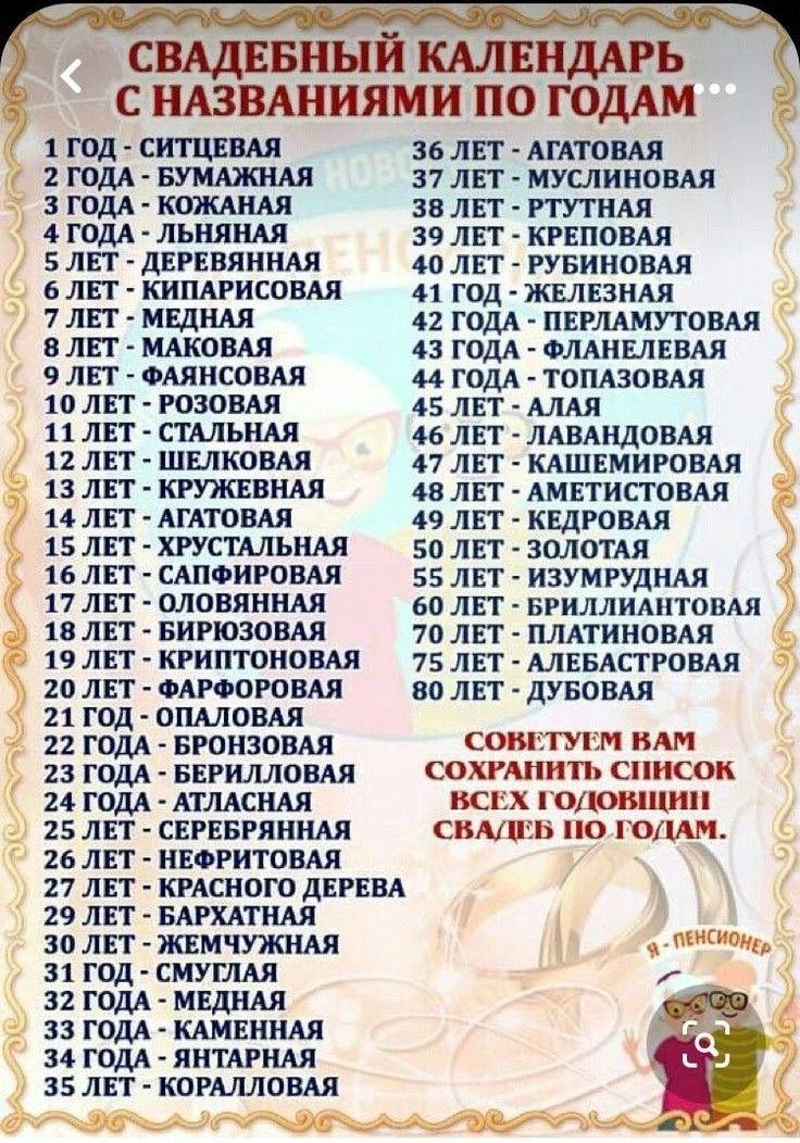 Сохраняйте себе!