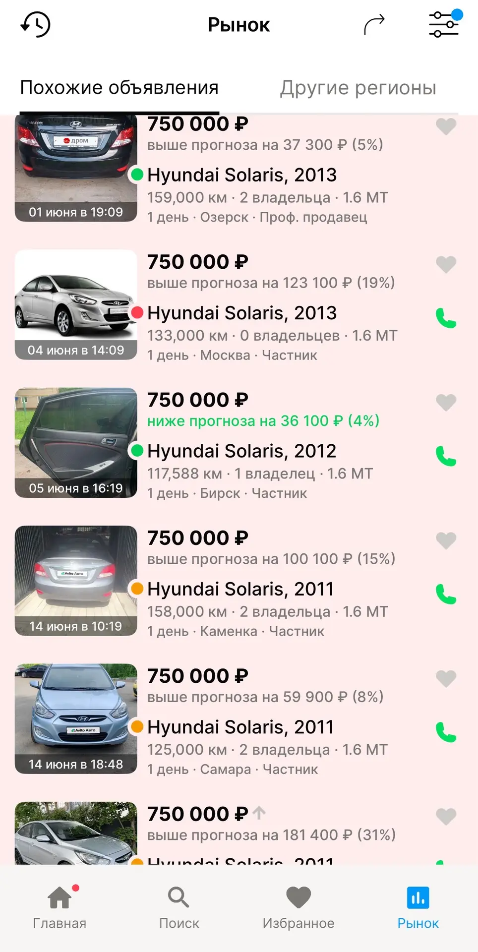 История продаж ☝🏻 

За 750.000 ₽ авто аналогичные нашему продаются за 1 день. 

Цена: 595.000₽ 🎁