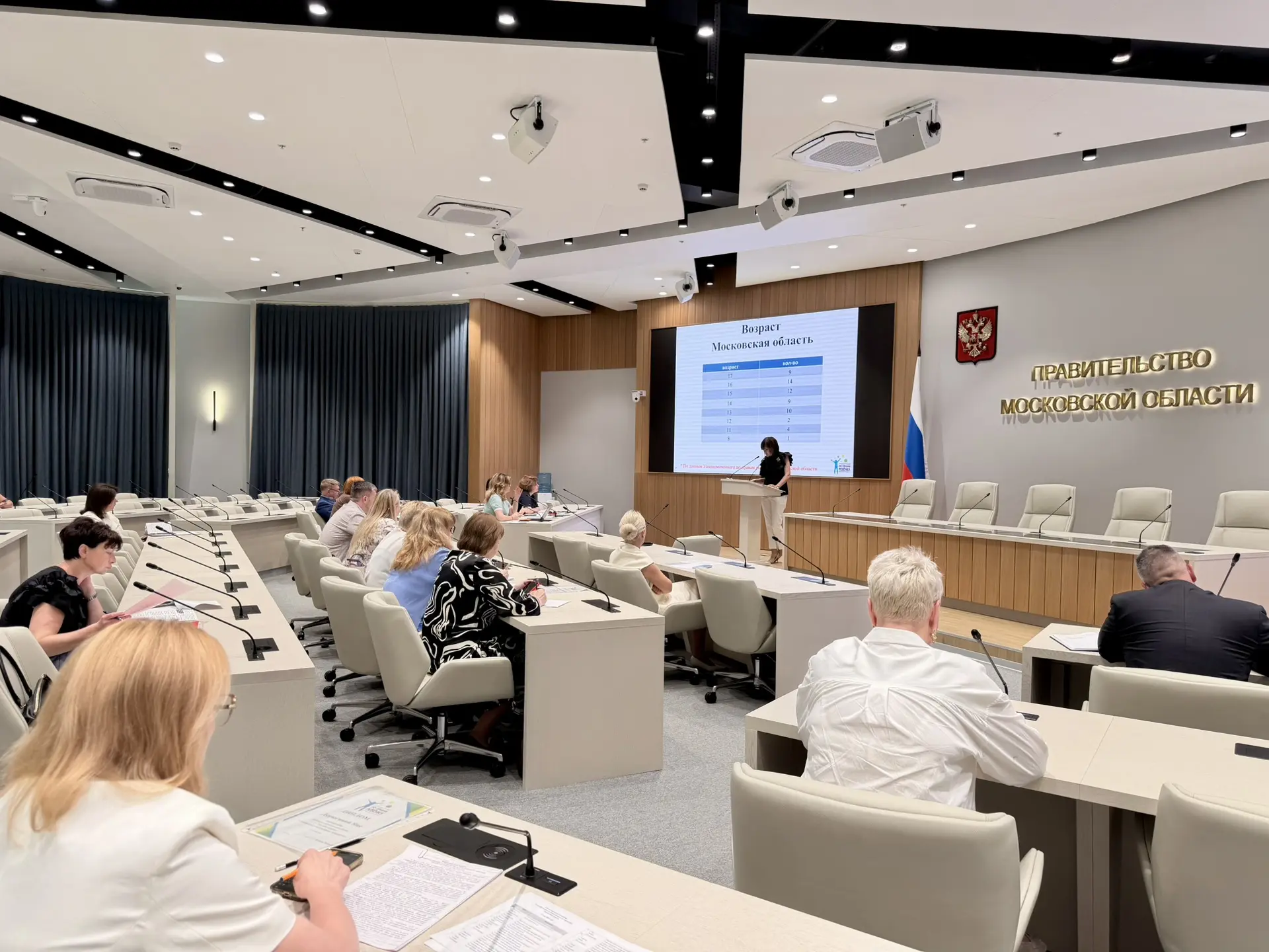 Сегодня в Доме Правительства Московской области провели очередное совещание на тему «Детская безопас