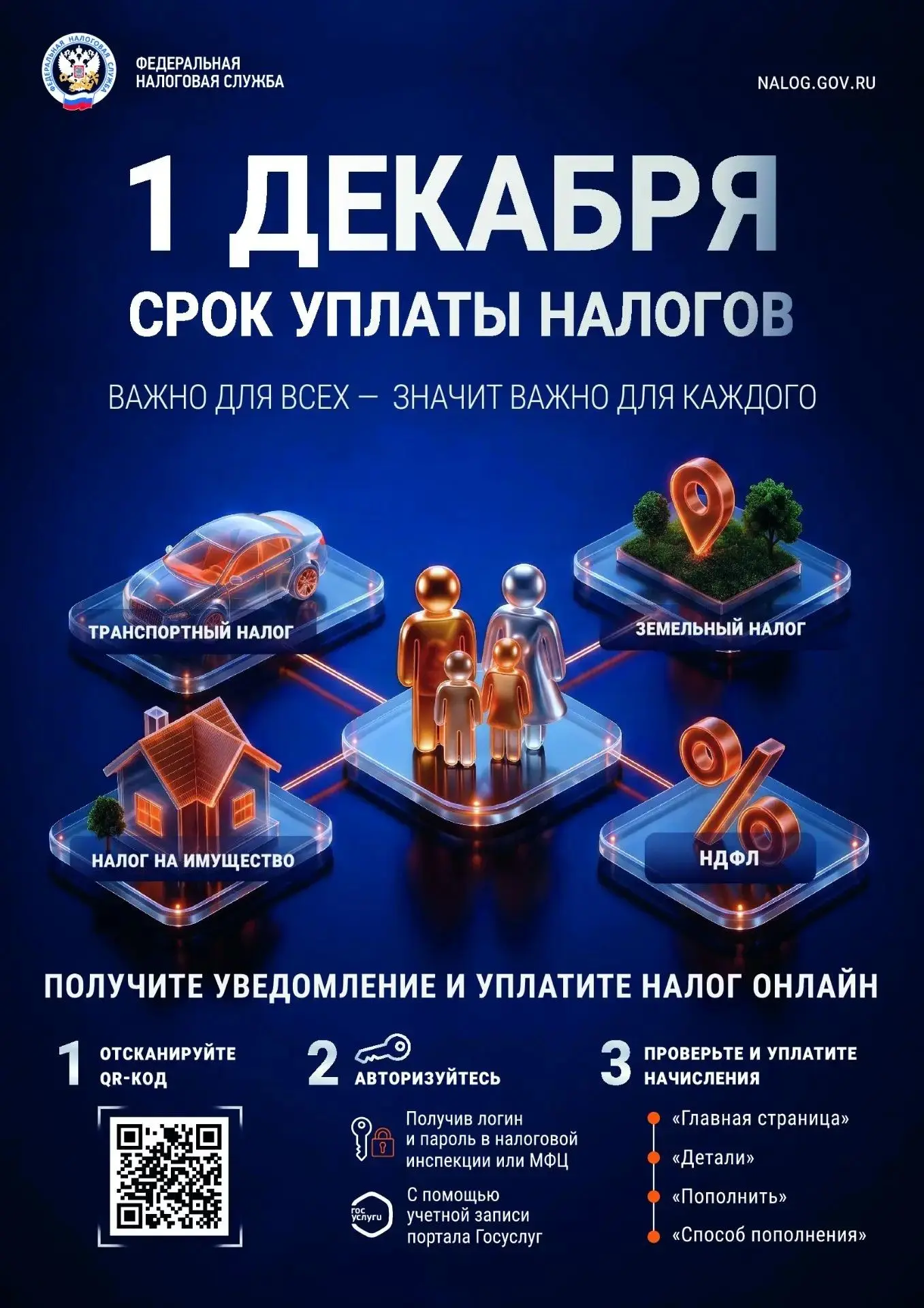 📌 Уважаемые горожане, напоминаем о необходимости уплатить имущественные налоги за 2025...
