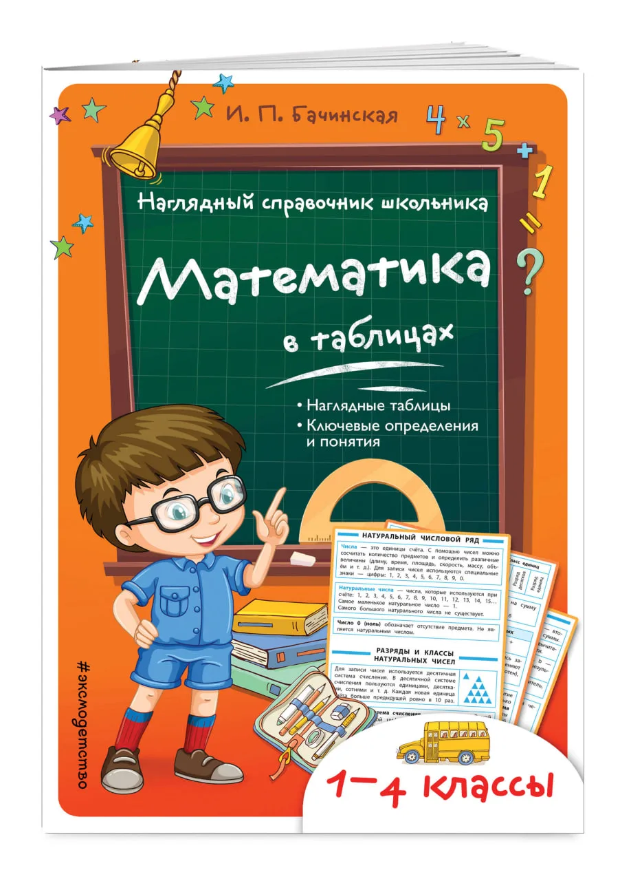 Математика 📚 Наглядный справочник  1-4 классы  В электронном формате можно скачать здесь ⬇️   ‼️ Кол
