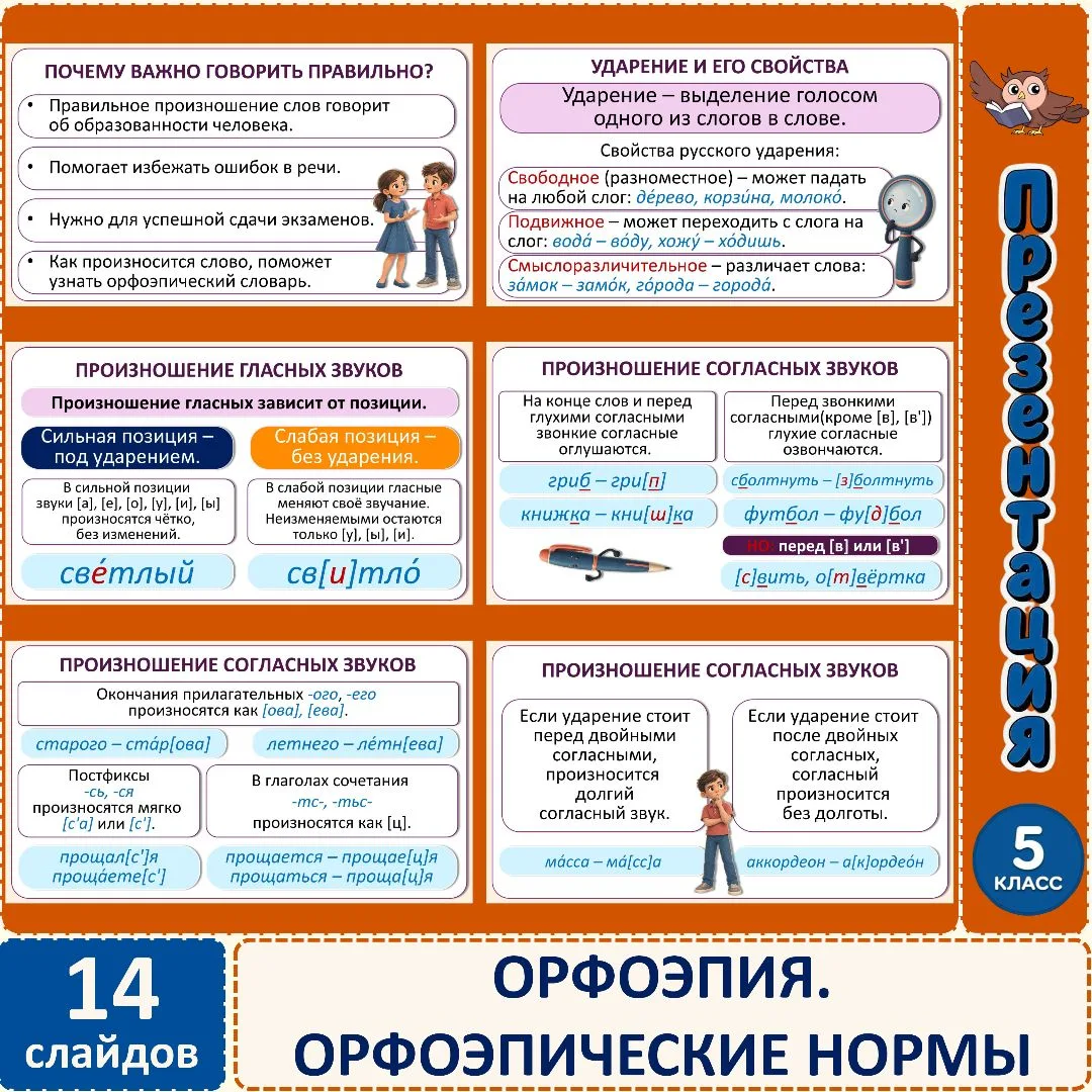 «Орфоэпия. Орфоэпические нормы», 5 класс