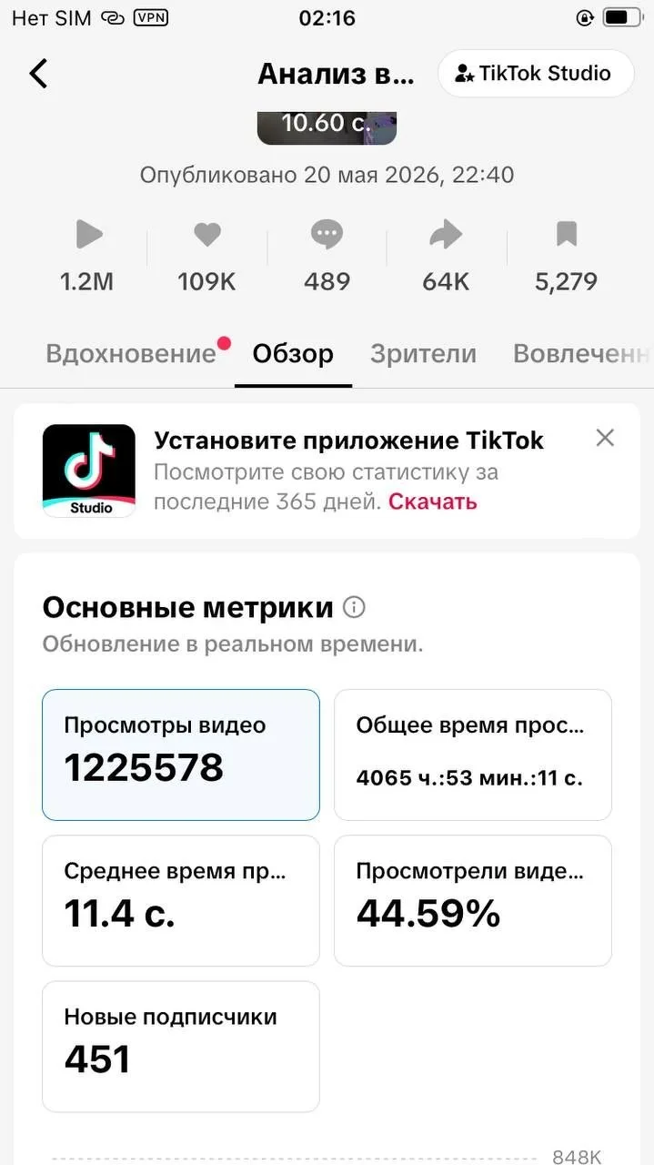 Медиа публикации