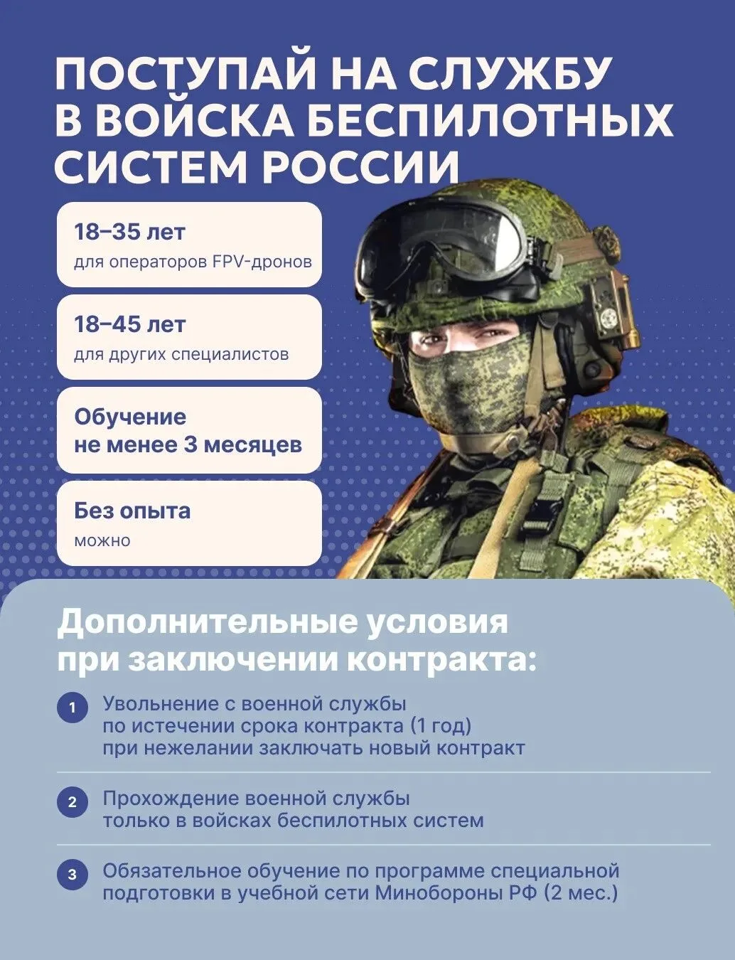 ️⚡️ Служба в войсках беспилотных систем России
