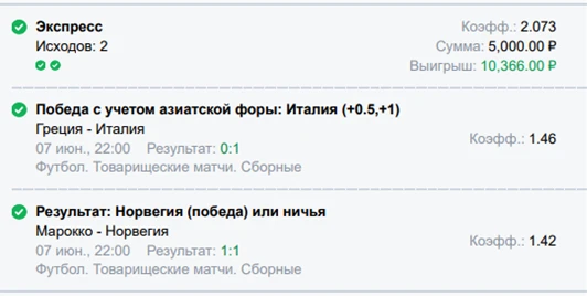Итоги ставок за вчера +5366 рублей к банку ❗️
