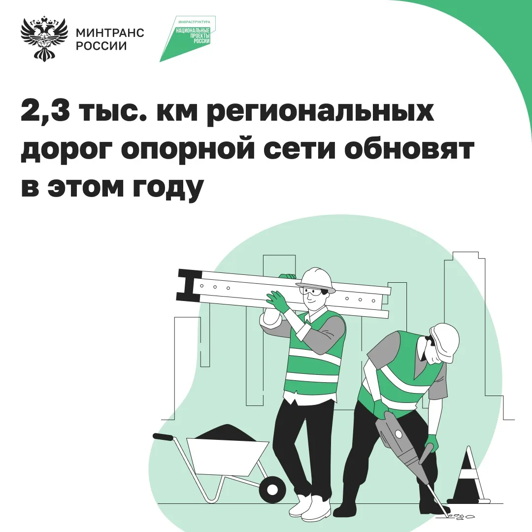 🛣По нацпроекту «Инфраструктура для жизни» обновляют региональные и межмуниципальные дороги опорной 