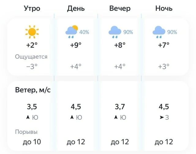 📍 Тюмень