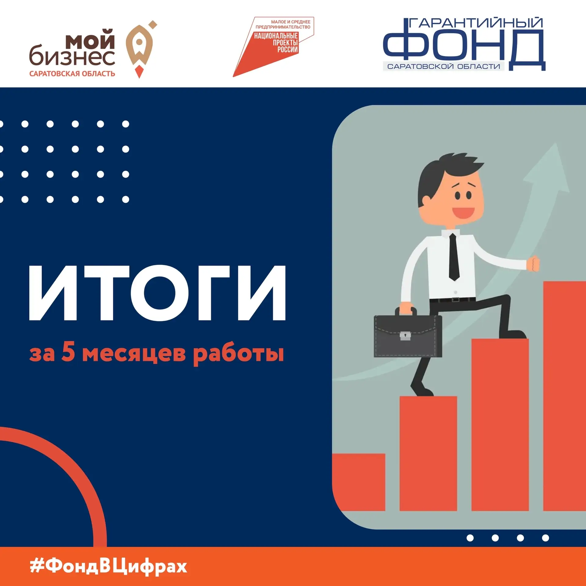 📊 САРАТОВСКИЙ БИЗНЕС ПРОДОЛЖАЕТ АКТИВНО ПОЛЬЗОВАТЬСЯ ГОСПОДДЕРЖКОЙ 📊