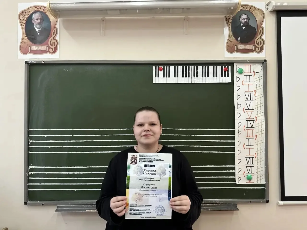 ✨Поздравляем учащуюся  Малышевской детской школы искусств Опалеву Ольгу, получившую Дип...