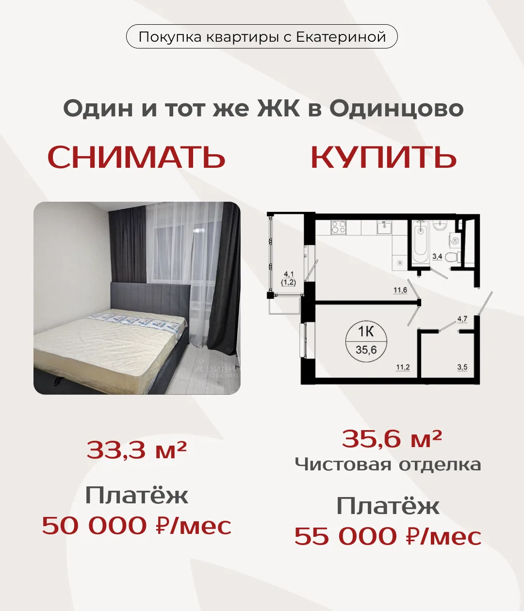 🔑 Оплачивать чужую ипотеку или свою?