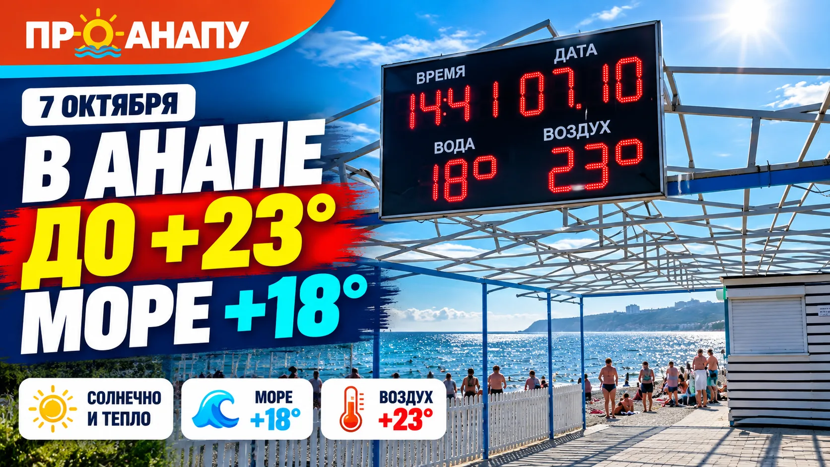 7 октября в Анапе воздух прогрелся до +23°, море — до +18°