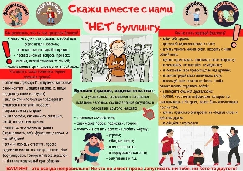 Как не стать жертвой буллинга. Твоя безопасность в твоих руках