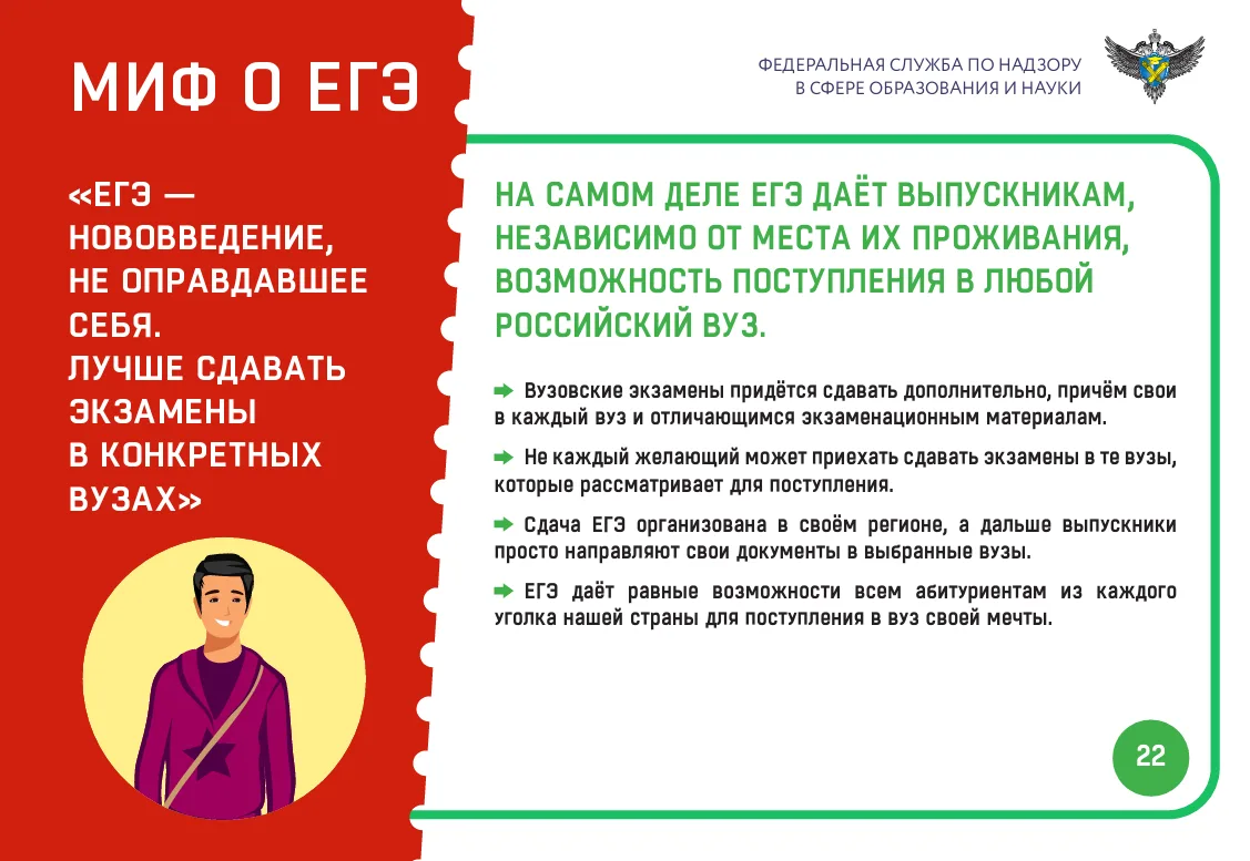 Управление организации и проведения государственной итоговой аттестации Рособрнадзора сообщает, что 