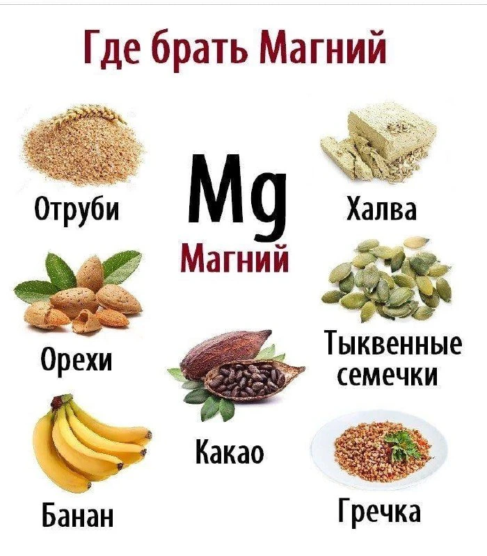 ✅ Где брать магний?