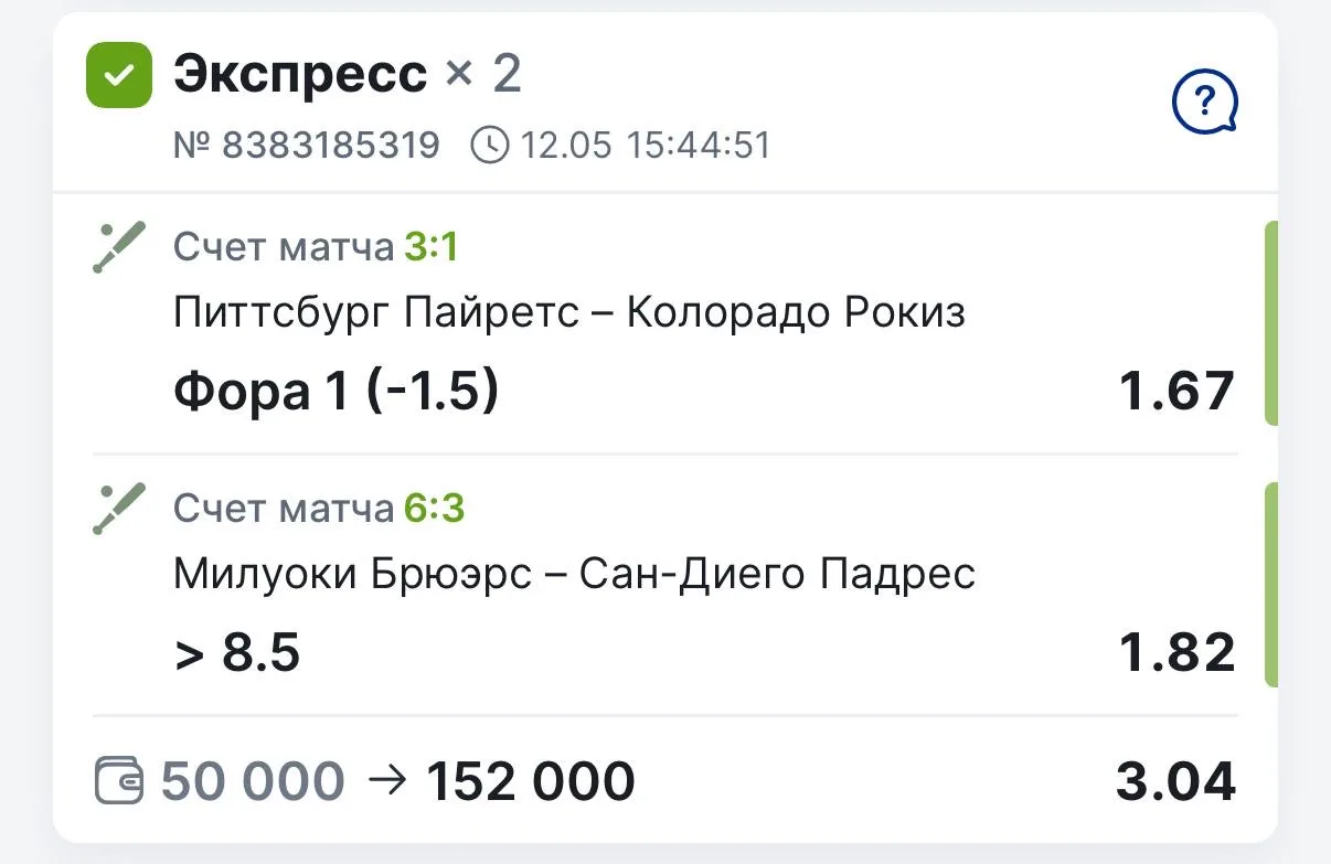 Привет всем🤝  Поздравляю с победой по двойнику за КФ 3.04🔥  Питтсбург ожидаемо забирает эту встречу,
