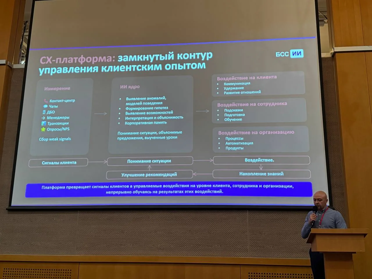 Инструменты клиентского обслуживания уже не столь эффективны – по отдельности. 

Контактный центр ви