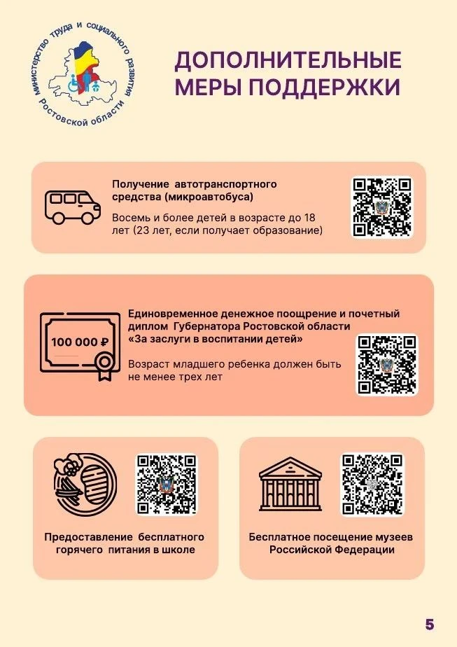 Министерства труда и социального развития Ростовской области информирует: "Памятки о ме...