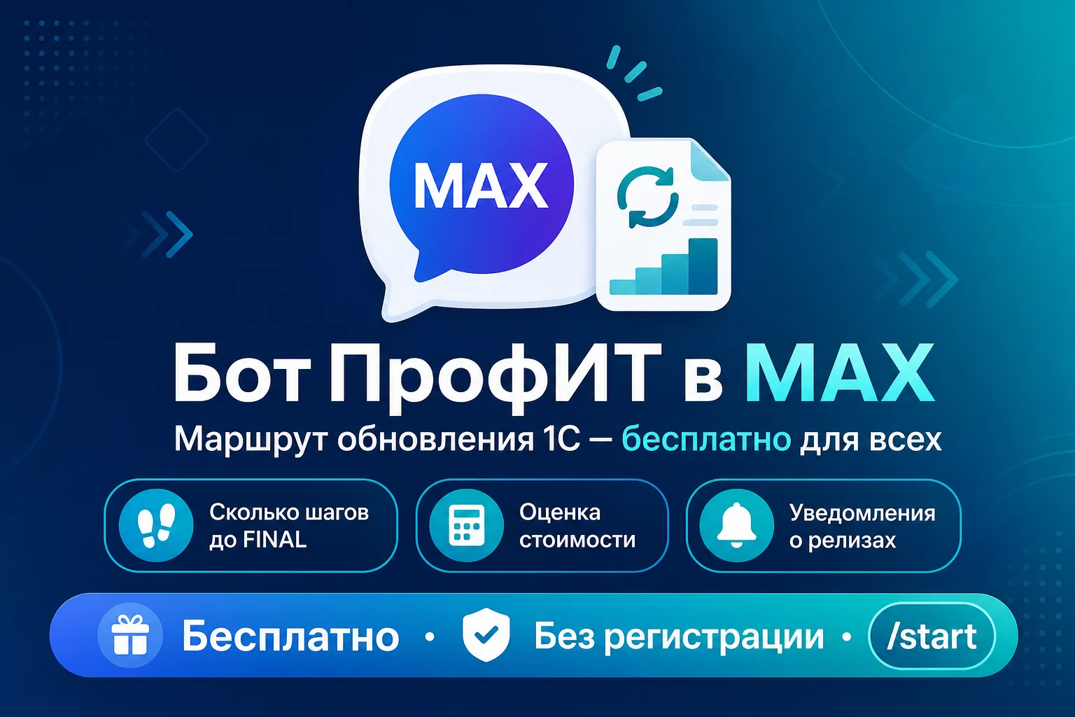🎉 Запустили бота ПрофИТ в MAX - https://profite.ru/1сupdate_calculator/