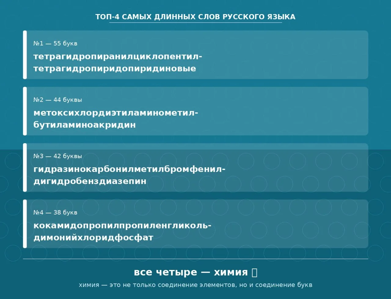 Иногда задаю рандомные вопросы умному интернету 😄
Сегодняшний запрос: «самое длинное слово в русско