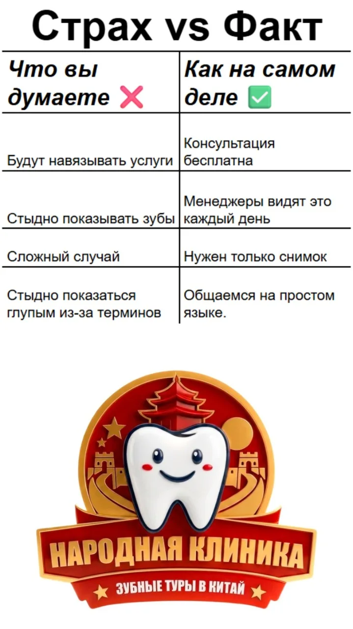 ✉️ «Я просто посмотрю» — так чаще всего думают те, кто хочет написать нам, но откладыва...