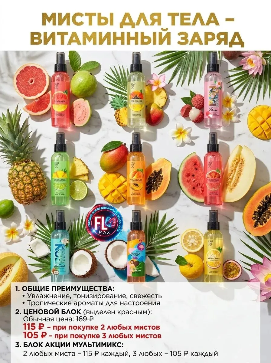🌴💦 МИСТЫ ДЛЯ ТЕЛА – ВИТАМИННЫЙ ЗАРЯД И ТРОПИЧЕСКАЯ СВЕЖЕСТЬ