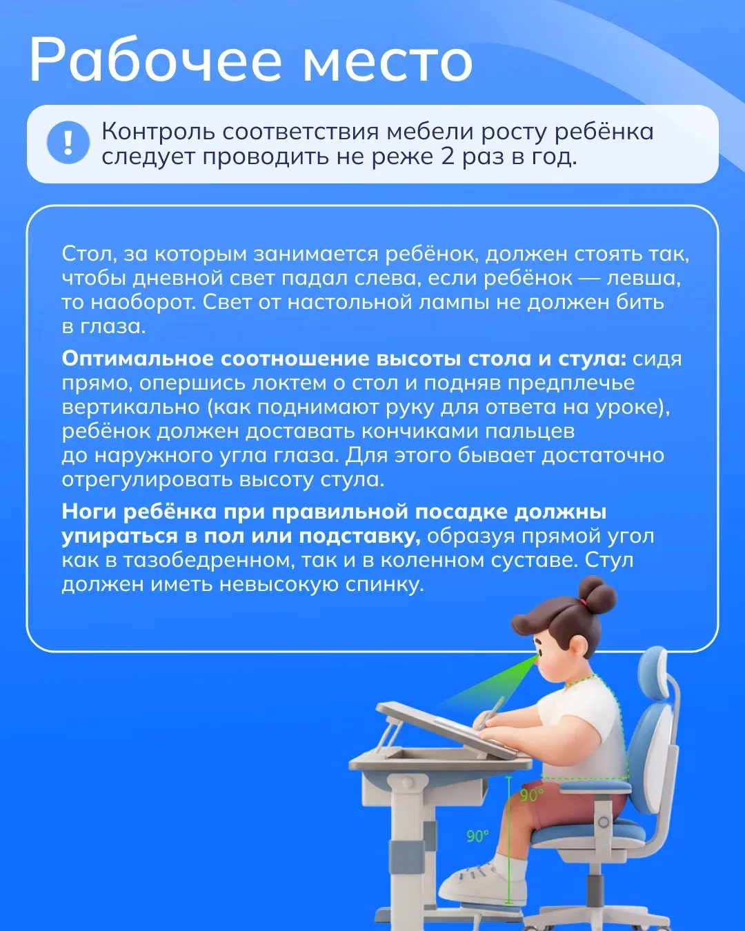 Правильный режим дня школьника — важная основа его самочувствия, здоровья и развития.  В течение дня