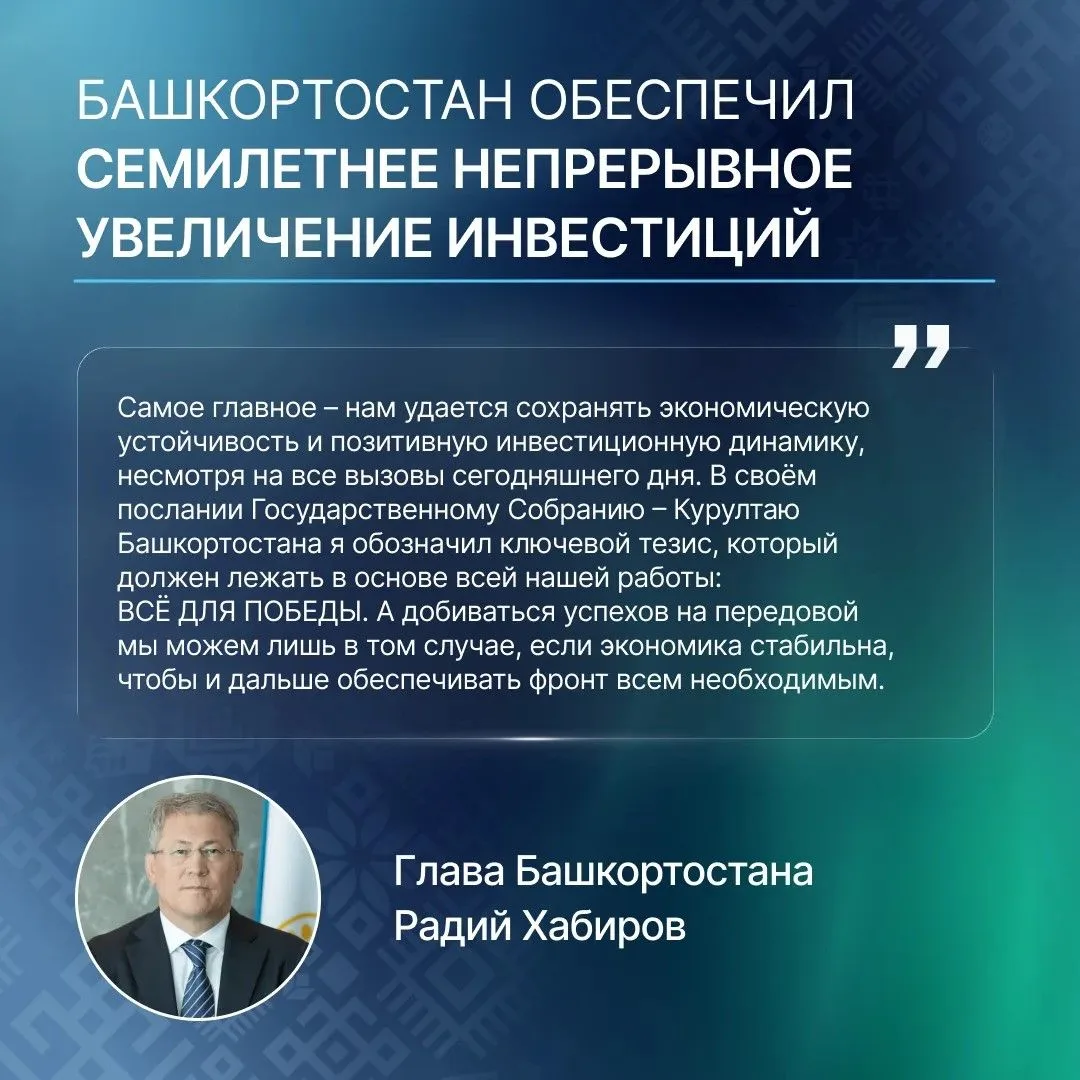 Алға, Башҡортостан! Вперёд, Башкортостан!