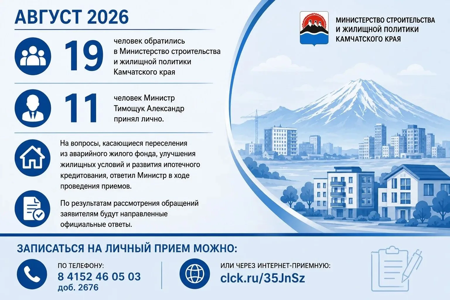 19 человек в августе 2026 года обратились в Министерство строительства и жилищной полит...