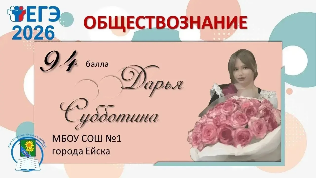 💫 Субботина Дарья, ученица 11 класса!

Поздравляем с выдающимися результатами на ЕГЭ по обществозна