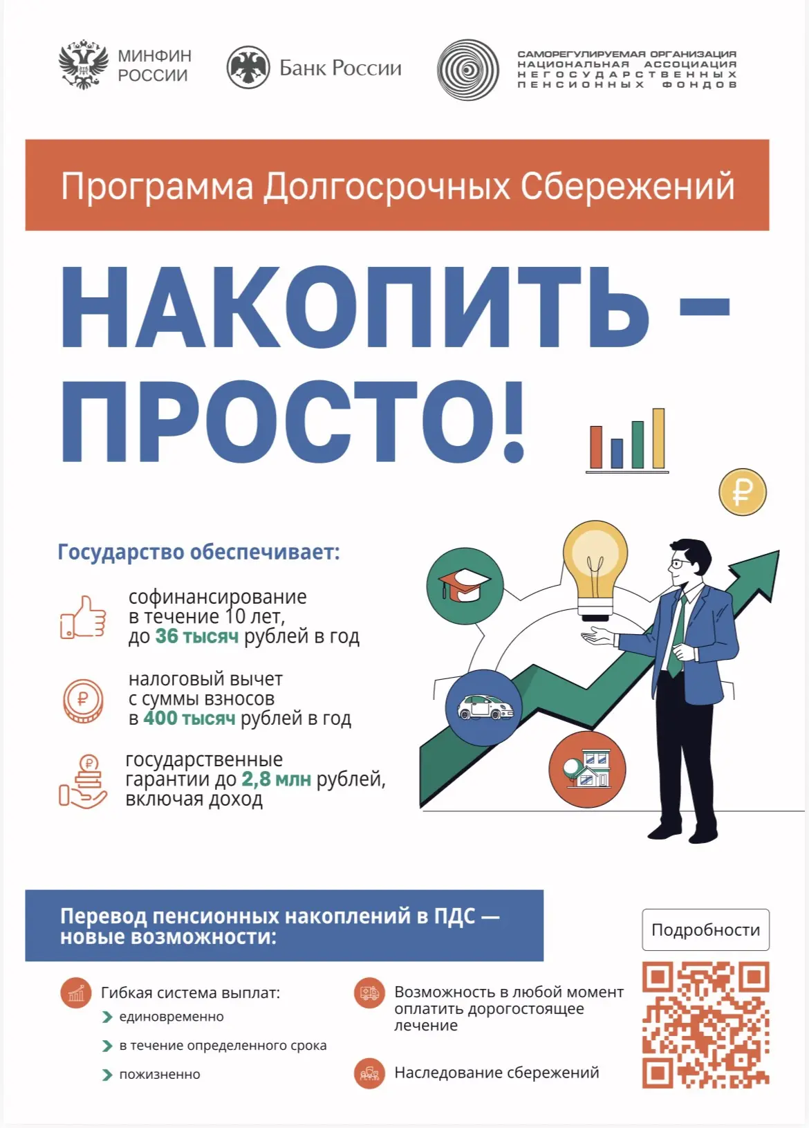 ЧТО ТАКОЕ ПДС?
Программа долгосрочных сбережений (ПДС) – возможность накопить на крупную покупку, до