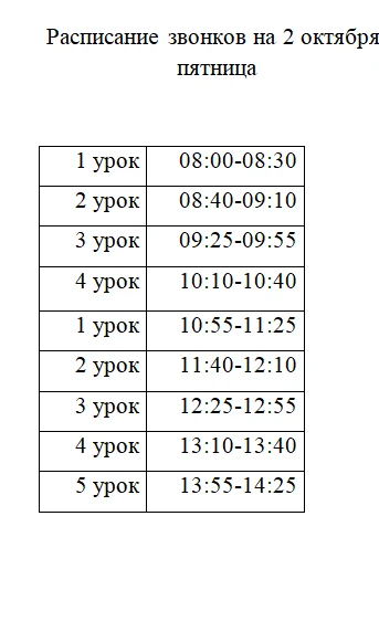Расписание звонков на 2 октября (2,3 корпус)