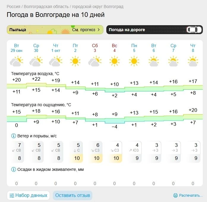 Штормовая погода обрушится на юг России: что ждет волгоградцев. В погодном центре «Фобо...