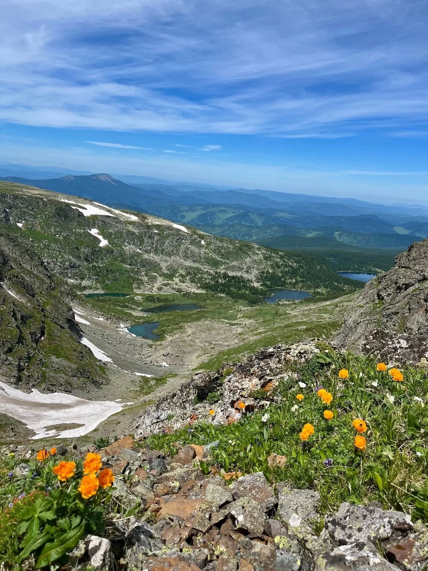 Каракольские озера😍