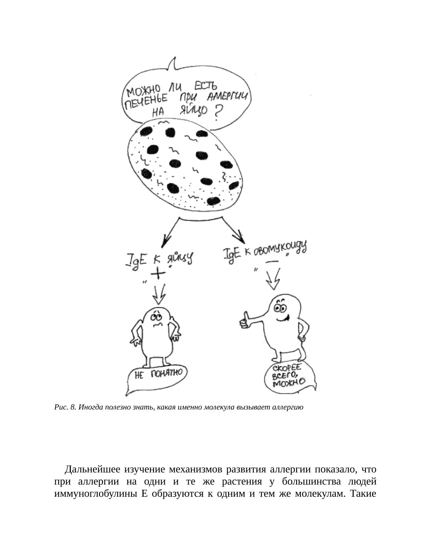 Аллергены (часть 2)