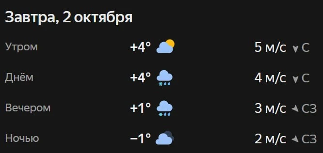 Прогноз погоды☀️