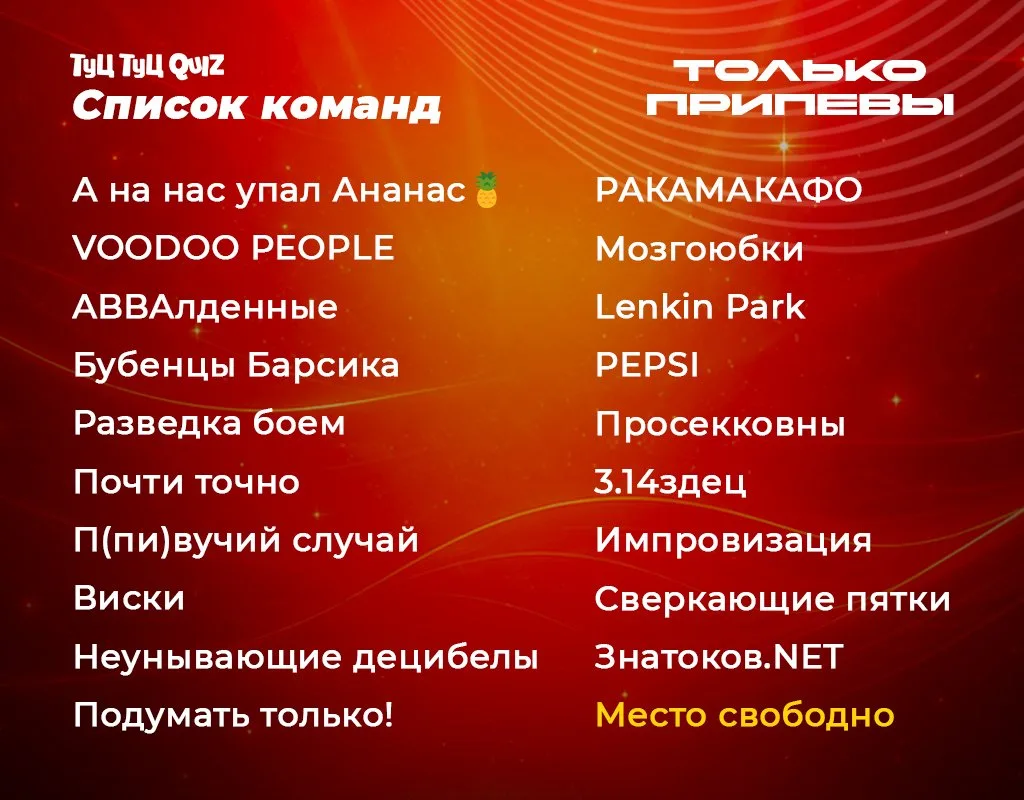 Ну что, все готовы туцануться? 😜

Встречаемся в 19:00 в Клевере в отличном настроении, шумной компа